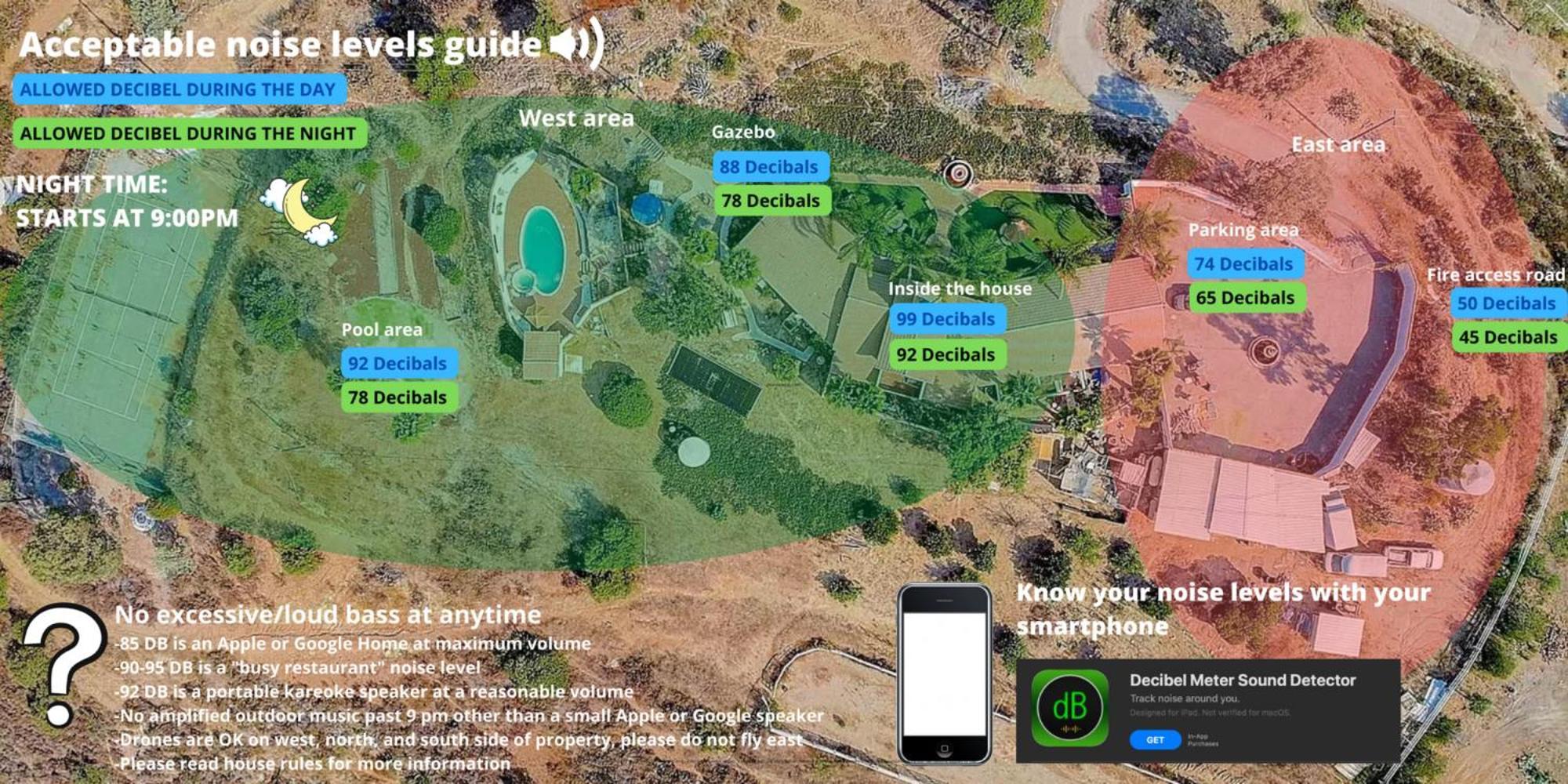 Private Home On 10 Acres - Heated Salt Pool & Jacuzzi, Mountain & City Views, Horseshoes, Basketball, Bbq, Golf Putting, Foosball, Croquet, Bose Stereo, White Cotton Bedding - Hilltop Hacienda, Pool Heat Optional Jamul Luaran gambar